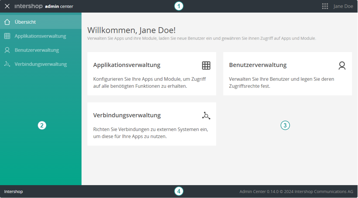 Admin Center Navigationsübersicht