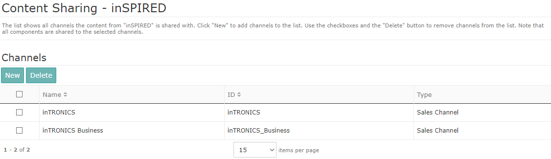 Sharing master content