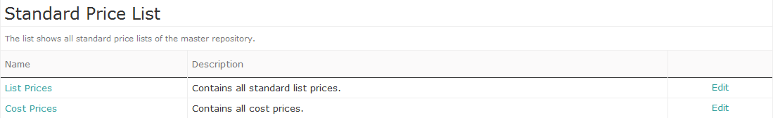 Price lists for managing list and cost prices