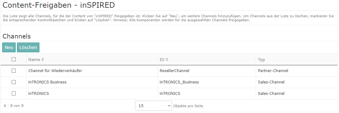 Master-Content freigeben