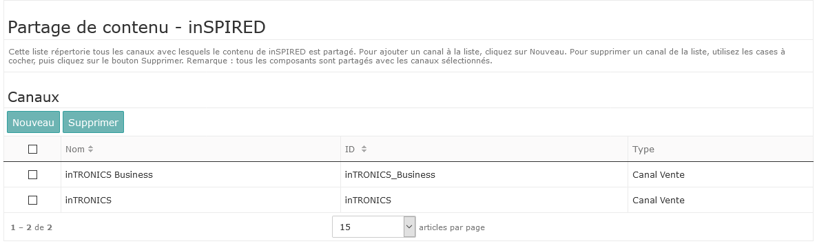 Sharing master content